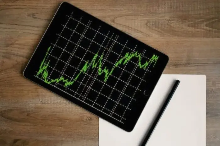 Technical Analysis in Binary Options Trading: Tools and Techniques