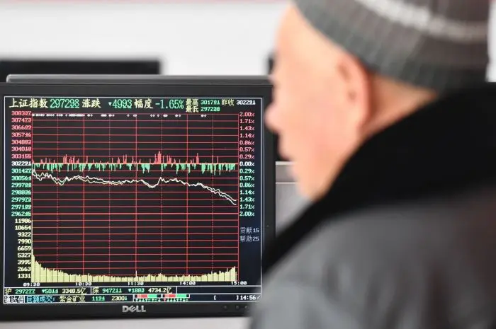 Navigating the Dragon: Trading Strategies for the Asian Stock Market