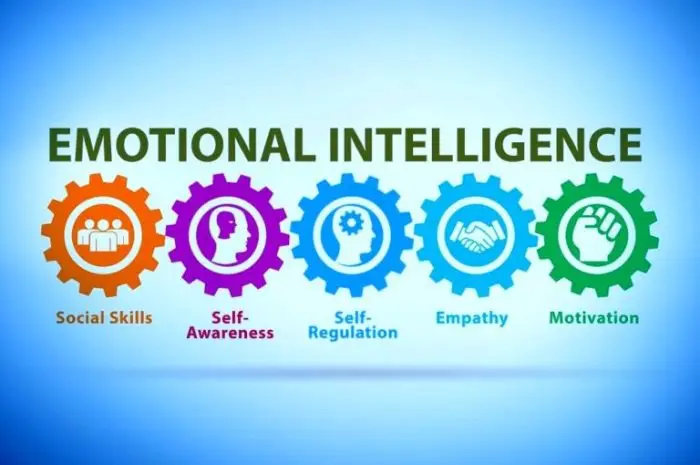 Use Emotional Intelligence in Executive Coaching To Be More Successful